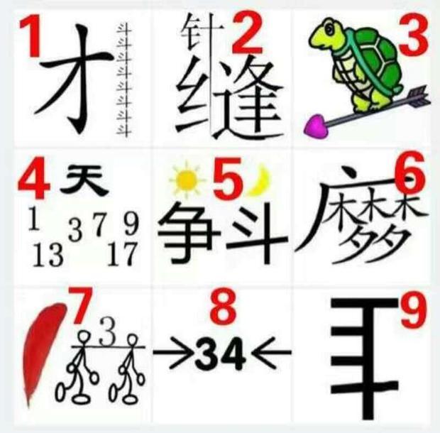 【运营策划】第三期每日一猜